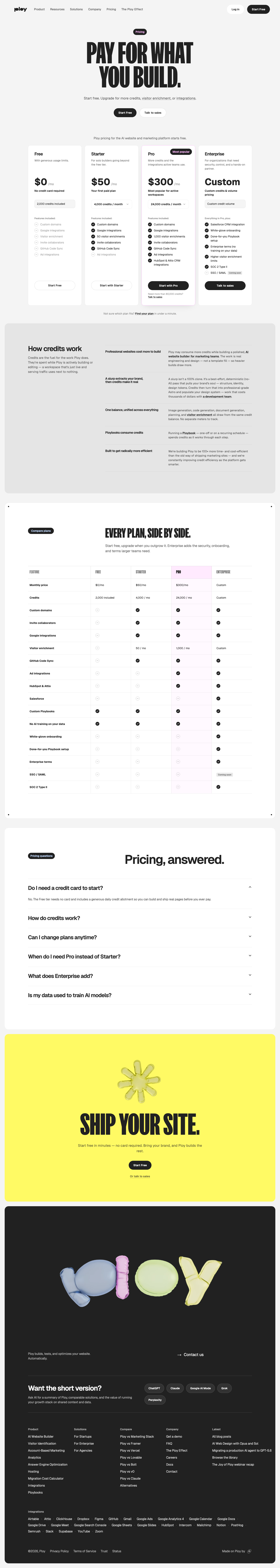 Ploy · Pricing - full page scroll