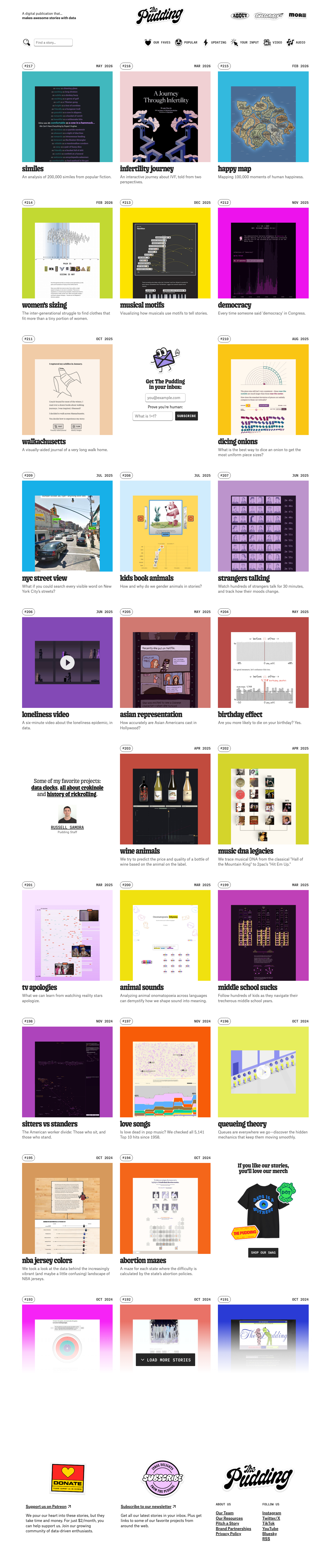 Pudding Cool - full page scroll