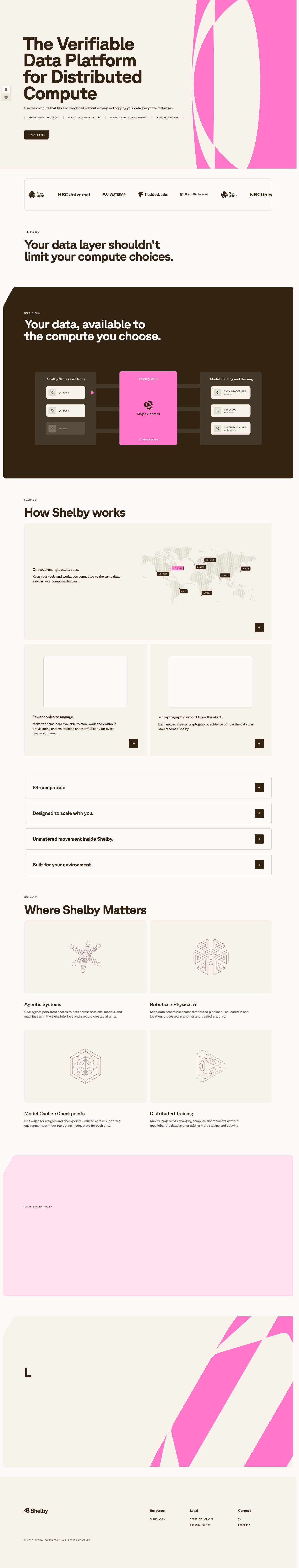 Shelby - full page scroll