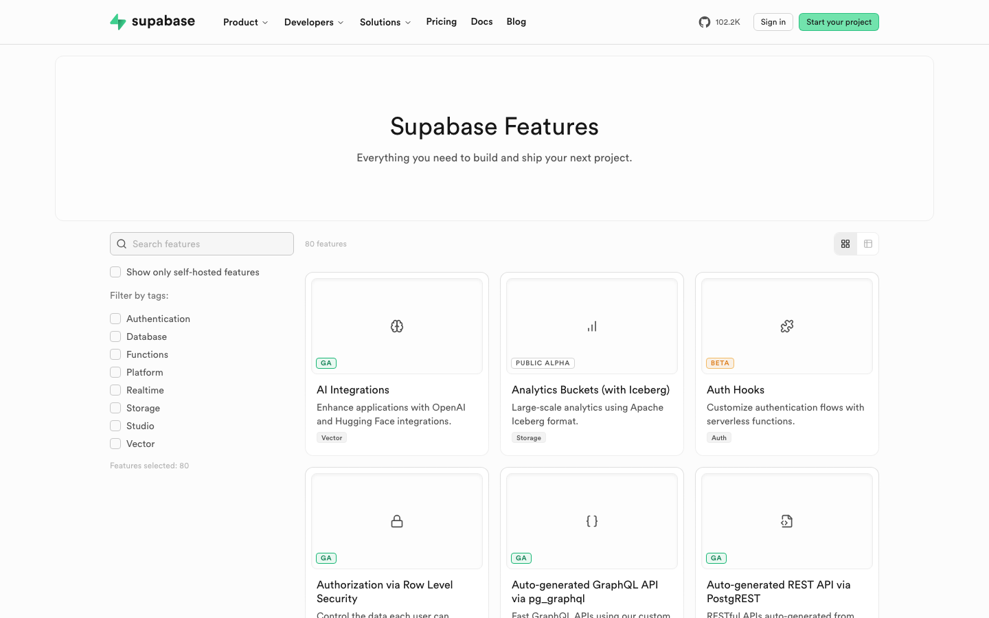 The page uses a clean, spacious layout with a strong emphasis on typography and a limited color palette. The hero section is direct and informative, leading to clear calls to action. The overall feel is functional and trustworthy. · developer platform, postgres, database, authentication, api, backend, saas, cloud, supabase