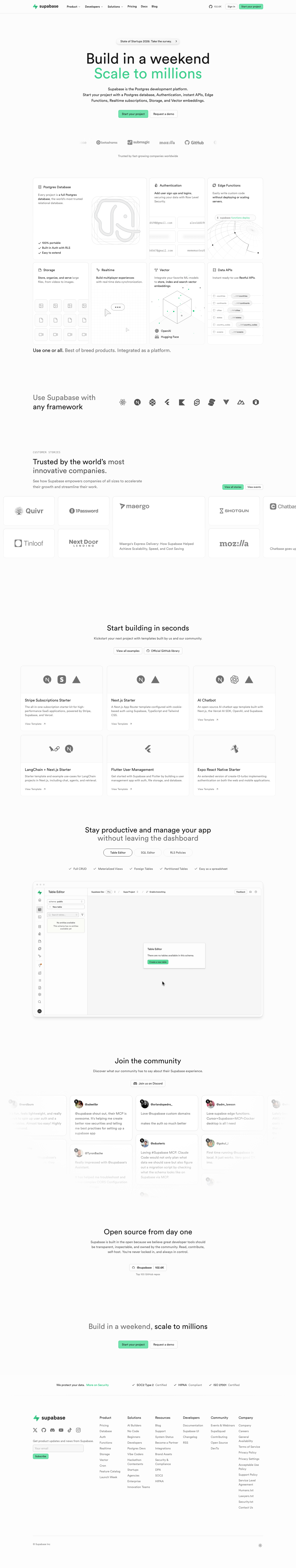 Supabase - full page scroll