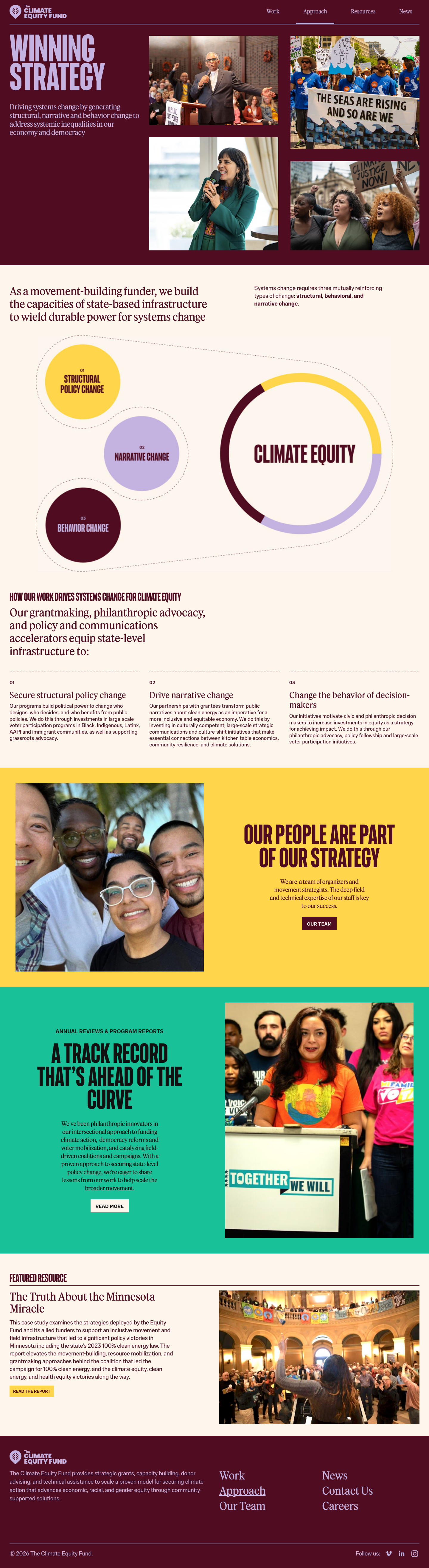 The Equity Fund · Features - full page scroll