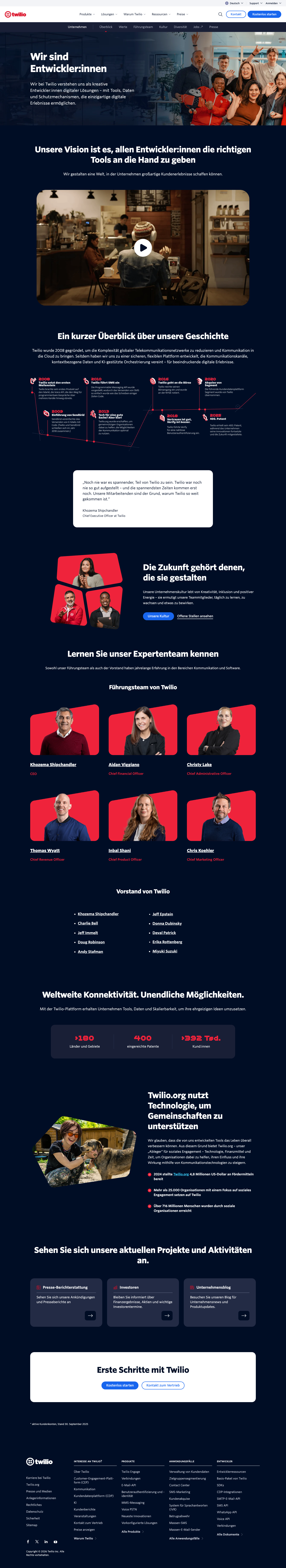 Twilio - full page scroll
