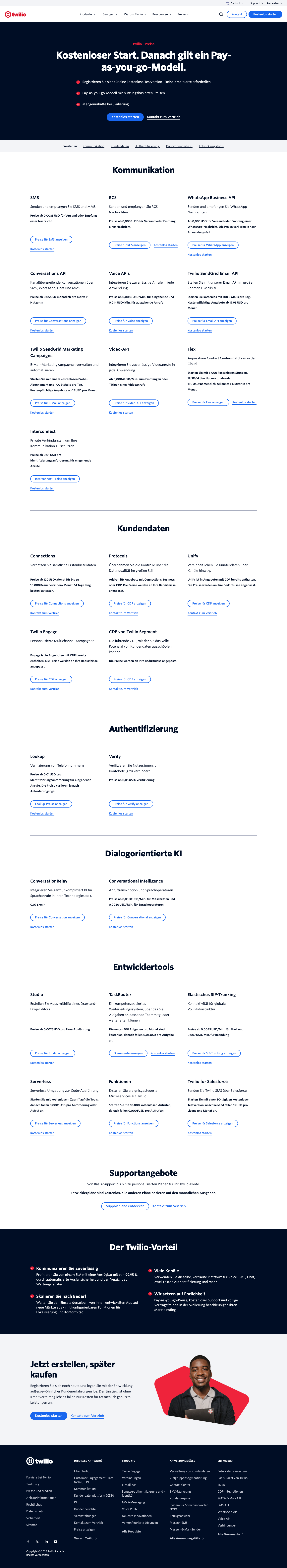 Twilio - full page scroll