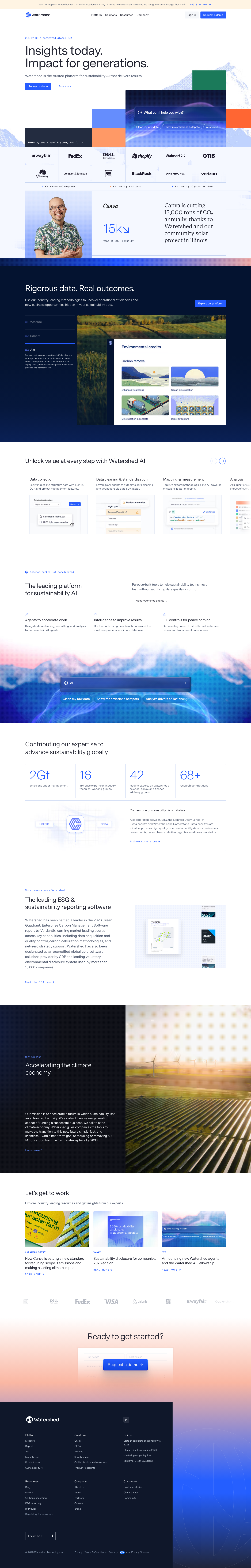Watershed - full page scroll